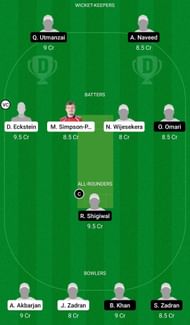 Dream11 Team for Vienna CC vs Donaustadt - ECS Austria T10 2022.